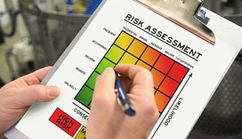 SQF Implementing: Risk Assessment